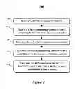 Fig. 03 - Method and system for feedback of antenna beamforming