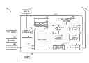 Fig. 01 - GMSK-Based Modulation in a Wireless Local Area Network