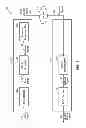 Fig. 02 - GMSK-Based Modulation in a Wireless Local Area Network