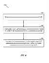 Fig. 07 - GMSK-Based Modulation in a Wireless Local Area Network