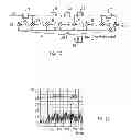 Fig. 07 - TRANSMITTING APPARATUS AND METHOD FOR A DIGITAL TELECOMMUNICATION SYSTEM