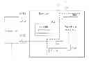 Fig. 01 - Receiver