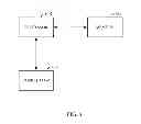 Fig. 07 - ENHANCED PILOT SIGNAL RECEIVER