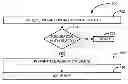 Fig. 01 - Document-authorized access to a shared workspace