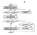 Fig. 01 - METHOD AND APPARATUS FOR CONTROLLING SOUND SIGNAL OUTPUT