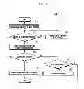 Fig. 03 - METHOD AND APPARATUS FOR CONTROLLING SOUND SIGNAL OUTPUT