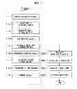 Fig. 06 - Acoustic signal processing device and method