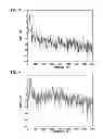 Fig. 08 - Acoustic signal processing device and method