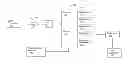 Fig. 01 - Visual speech mapping