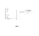Fig. 03 - Visual speech mapping
