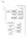 Fig. 02 - DATA TRANSMISSION DEVICE, METHOD FOR ADDING COPYRIGHT NOTICE, AND PROGRAM
