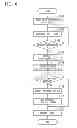 Fig. 06 - DATA TRANSMISSION DEVICE, METHOD FOR ADDING COPYRIGHT NOTICE, AND PROGRAM