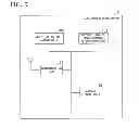 Fig. 07 - DATA TRANSMISSION DEVICE, METHOD FOR ADDING COPYRIGHT NOTICE, AND PROGRAM