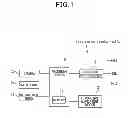 Fig. 02 - LIGHT EMITTING SOURCE DETECTION DEVICE, LIGHT BEAM CONTROL DEVICE AND PROGRAM FOR DETECTING LIGHT EMITTING SOURCE