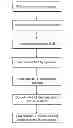 Fig. 01 - METHOD FOR LOCATING ANIMAL TEATS