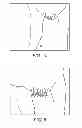 Fig. 06 - METHOD FOR LOCATING ANIMAL TEATS