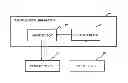 Fig. 01 - Image editing apparatus