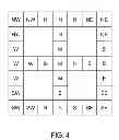 Fig. 06 - Form recognition method and device