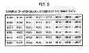 Fig. 03 - Partial expansion method of encoded images and image processing apparatus