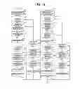Fig. 20 - Partial expansion method of encoded images and image processing apparatus