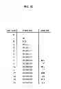 Fig. 05 - Image coding method, image coding apparatus, image decoding method and image decoding apparatus