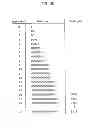 Fig. 06 - Image coding method, image coding apparatus, image decoding method and image decoding apparatus