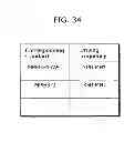 Fig. 40 - Image coding method, image coding apparatus, image decoding method and image decoding apparatus