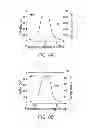 Fig. 09 - Methods and systems for delaying optical waves