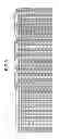 Fig. 22 - Optical fiber and optical transmission system