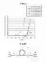 Fig. 24 - Optical fiber and optical transmission system