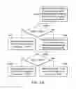 Fig. 06 - Video-previewing methods and systems for providing preview of a video and machine-readable storage mediums thereof