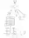 Fig. 02 - Techniques to provide an enhanced video replay