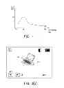 Fig. 02 - Auto-focus method
