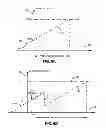 Fig. 07 - Supporting multi-dwelling units in passive optical networks