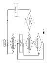 Fig. 08 - Supporting multi-dwelling units in passive optical networks