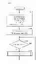 Fig. 06 - Office-side line concentration device, access control device, and computer program therefor