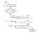 Fig. 07 - Office-side line concentration device, access control device, and computer program therefor