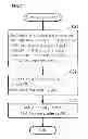 Fig. 08 - Office-side line concentration device, access control device, and computer program therefor