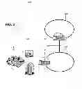 Fig. 03 - Multi-band reconfigurable optical add-drop multiplexer (ROADM) system
