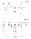 Fig. 07 - Multi-band reconfigurable optical add-drop multiplexer (ROADM) system