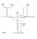 Fig. 08 - Multi-band reconfigurable optical add-drop multiplexer (ROADM) system