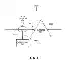 Fig. 09 - Multi-band reconfigurable optical add-drop multiplexer (ROADM) system