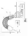 Fig. 02 - Optical de-multiplexing device