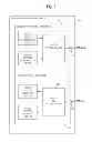 Fig. 08 - Apparatus and methods for generating and receiving optical signals at substantially 100Gb/s and beyond