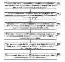 Fig. 01 - Data transmission method and related device and system