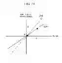 Fig. 25 - Digital coherent receiving apparatus
