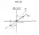 Fig. 26 - Digital coherent receiving apparatus