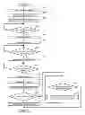 Fig. 01 - Electrographic image forming apparatus