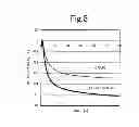Fig. 09 - Image heating apparatus and image forming apparatus having plurality of image forming or conveying modes corresponding to the grain direction of a sheet