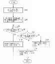 Fig. 01 - PRINTING DEVICE AND CONTROL METHOD